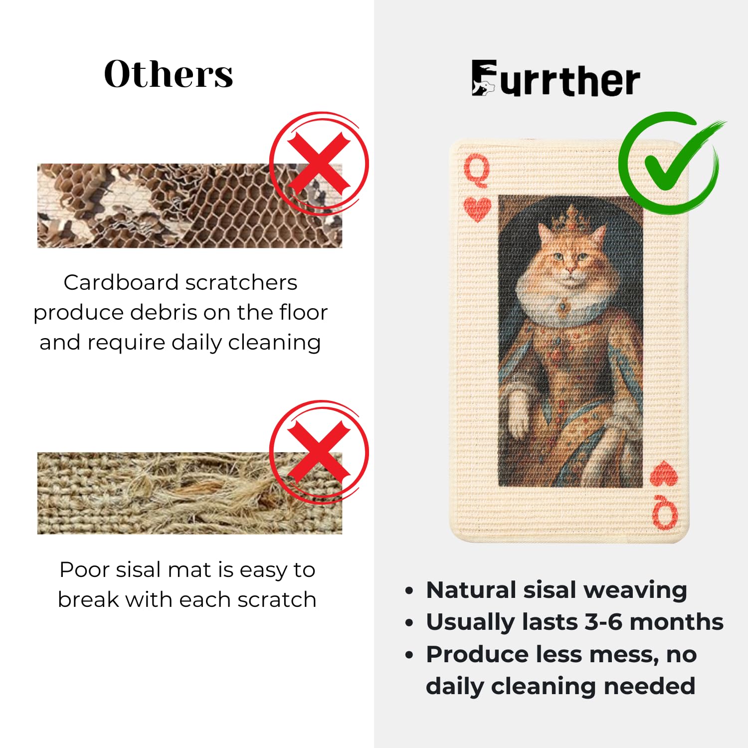 Sisal Cat Scratcher Post Mat (Use On Wall, Couch And Carpet), Shedding-Resistant Scratching Surface - 21.7X13 With Hoop And Loop